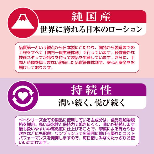 【コンビニ受取可】　６個　ペペローションバックドア　１リットル　ラブコスメ　ぺぺ 楽天市場】ぺぺローション スペシャル バックドア 360ml pepee
