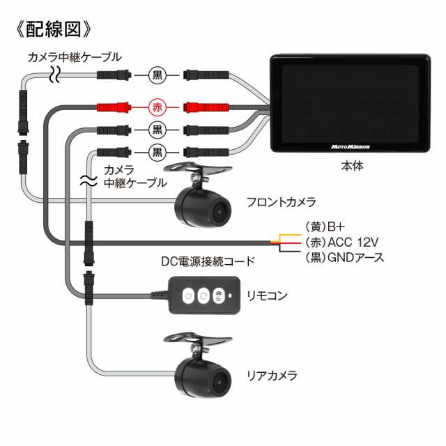 ドライブレコーダー バイク 4インチ タッチパネル モニター 前後同時