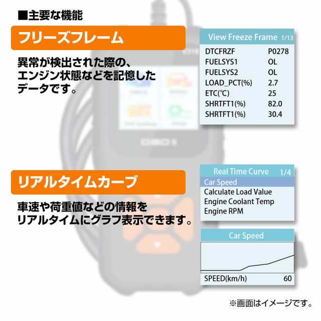 obd2 診断機 obd2 故障診断機 日本語 自動車 故障診断機 OBD2 スキャンツール 故障コードの読み取り OBD2定義の車種に対応  MAXWINの通販はau PAY マーケット - CAR快適空間 車載モニター・カー用品 専門店 | au PAY マーケット－通販サイト