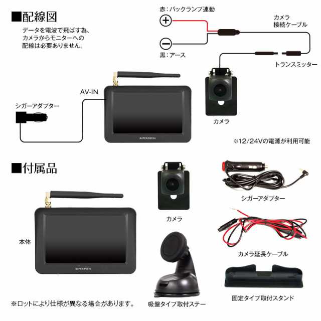 ワイヤレス バックモニター バックカメラ リアカメラ トラック ナンバープレート 電磁波干渉防止 ノイズ対策 技適取得 Telec認証の通販はau Pay マーケット お得なクーポン有 Car快適空間