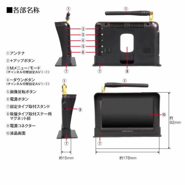 ワイヤレス バックモニター バックカメラ リアカメラ トラック ナンバープレート 電磁波干渉防止 ノイズ対策 技適取得 Telec認証の通販はau Pay マーケット お得なクーポン有 Car快適空間