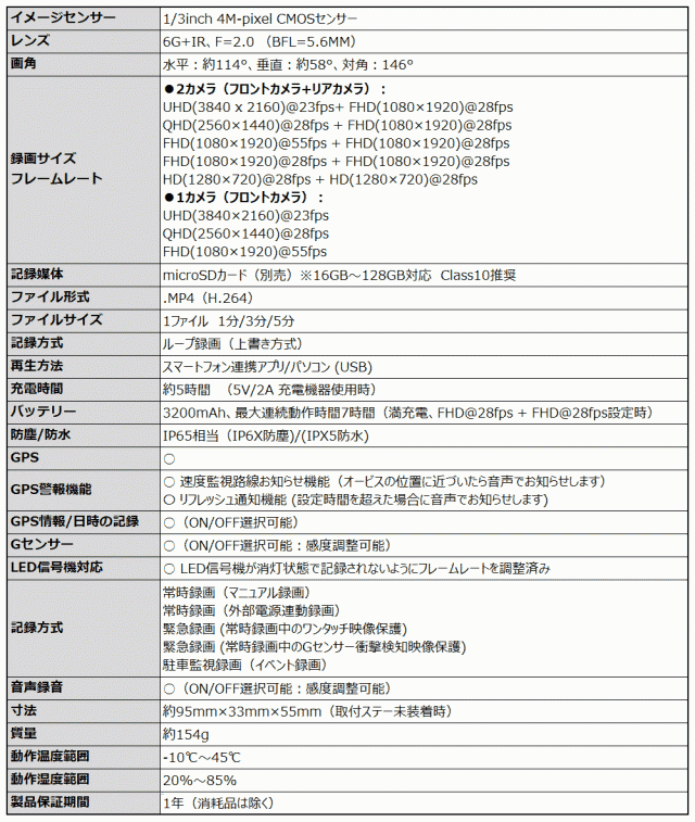 ドライブレコーダー バイク 2カメラ 前後同時録画 IP65防水防塵 ...