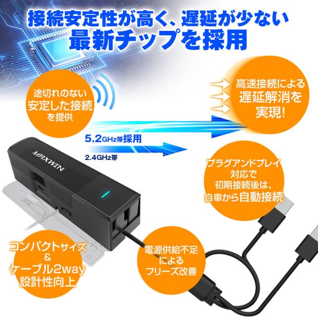 【ほぼ新品】CarPlay Smart Stick DA-AD02-PRO ほぼ新品】CarPlay Smart Stick DA-AD02-PRO MAXWINからAmazon Fire TV