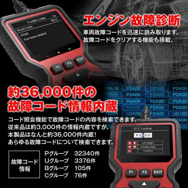 OBD2 診断機 車両 故障診断 OBD スキャナー 故障コード 約36000件内蔵 日本語対応 自動車 スキャンツール エンジン 警告灯 故障コード  MAXWINの通販はau PAY マーケット - CAR快適空間 車載モニター・カー用品 専門店 | au PAY マーケット－通販サイト