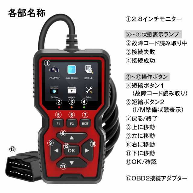 OBD2 診断機 車両 故障診断 OBD スキャナー 故障コード 約36000件内蔵 日本語対応 自動車 スキャンツール エンジン 警告灯 故障コード  MAXWINの通販はau PAY マーケット - CAR快適空間 車載モニター・カー用品 専門店 | au PAY マーケット－通販サイト