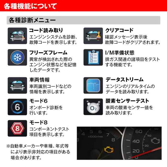 OBD2車両故障診断機 故障情報素早く読み取り OBD-DIA02 9つのOBD2 EOBD標準プロトコル対応 診断器 max00