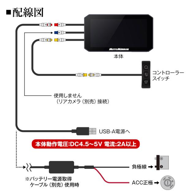 バイク用 ディスプレイオーディオ CarPlay Android Auto 対応 5インチ