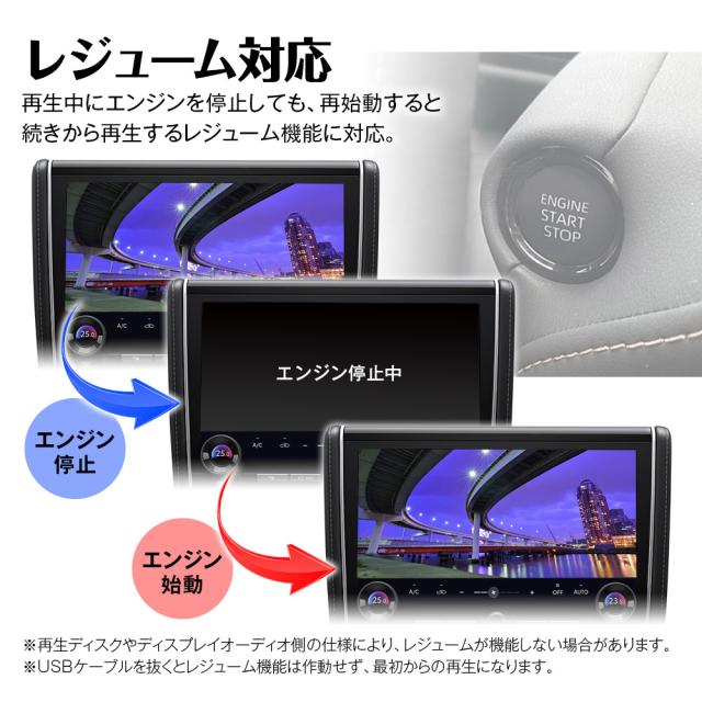 Dvd プレーヤー カローラクロス usb音楽 DVDプレーヤー 車載用 DVD