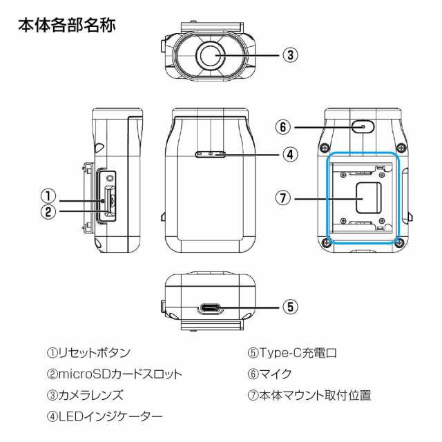 ドライブレコーダー バイク MUFU 装着即時録画 ヘルメット装着 WiFi 200万画素 フルHD 防水防塵   MF-BDVR003 MAXWINの通販は