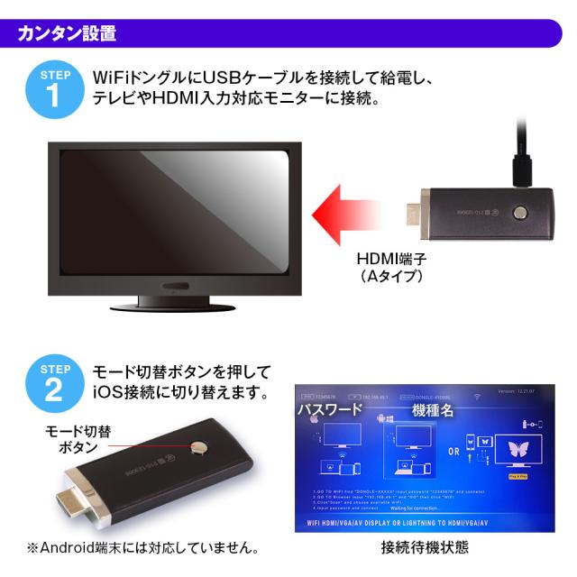ゆうパケット3 Wifi ドングル Iphone アイフォン 有線 無線 接続 ミラーリング Hdmi テレビ Tv 車載 モニター 大画面 Ios Air Playの通販はau Pay マーケット Car快適空間 車載モニター カー用品 専門店