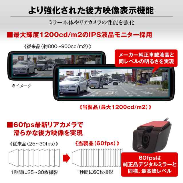 ドライブレコーダー ミラー型 ランドクルーザープラド 150系 TRJ150W