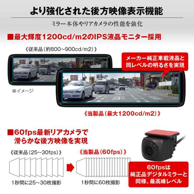 全商品オープニング価格 I.V.Baseドライブレコーダー ミラー型