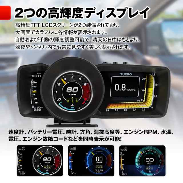 スピードメーター GPS サブメーター コンパス付き 追加メーター 高輝度 走行距離 M-GP 車載 白文字 ディスプレイ 簡単設置 後付け