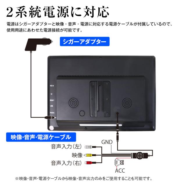 オンダッシュモニター ディスプレイオーディオ 12V 24V 10.1