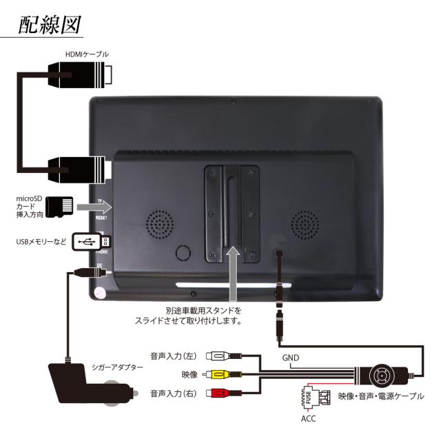 オンダッシュモニター ディスプレイオーディオ Amazon.co.jp: 【取付工事不要】 9インチ ワイヤレスCarPlay