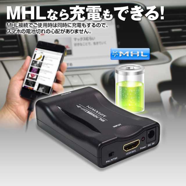 Hdmi Mhl 変換 コンバーター ホンダ インターナビ Honda 純正ナビ スマートフォン Iphone アンドロイド Android Xperia Galaxyの通販はau Pay マーケット Big Sale参加中 クーポン有 Car快適空間