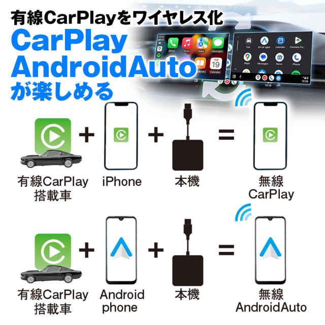 CarPlay メディアアダプター ワイヤレス 車用 AndroidAuto 無線