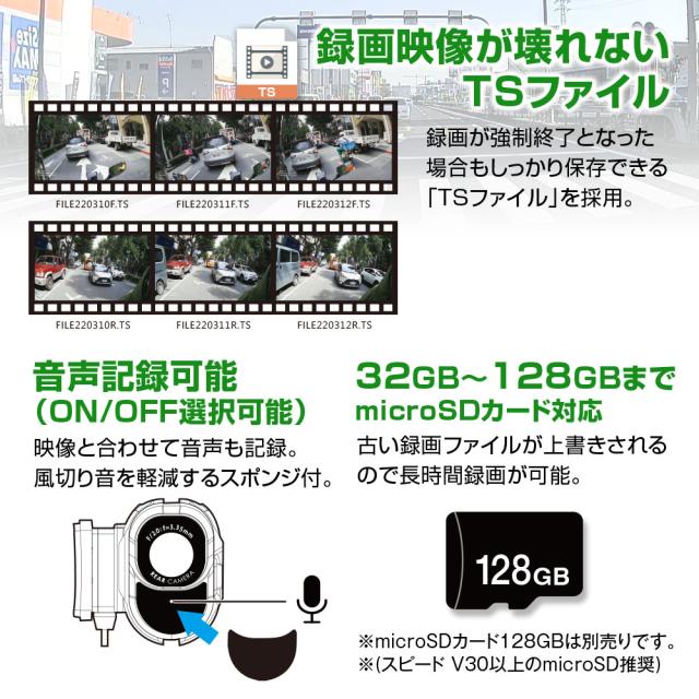ドライブレコーダー バイク用 2カメラ 前後同時録画 GPS MUFU