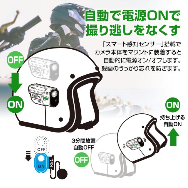 ドライブレコーダー バイク用 2カメラ 前後同時録画 GPS MUFU