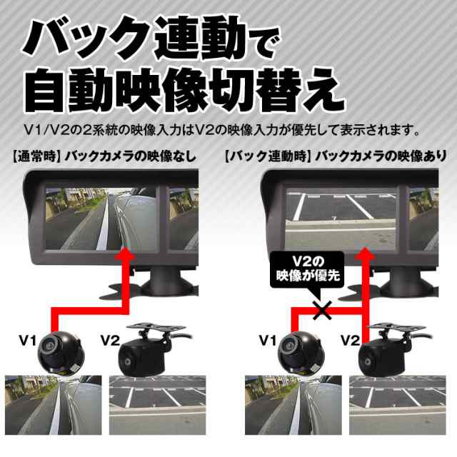 市場 Antion バック連動 2系統映像入力 液晶オンダッシュモニター 5インチモニター