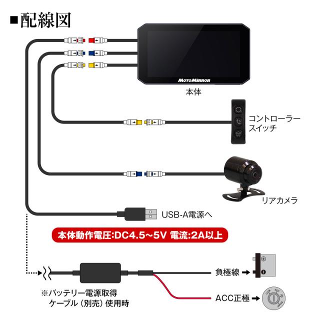 バイク用 180°カメラ ディスプレイオーディオ CarPlay Android Auto 対応 5インチ スマートモニター バイクナビ USB_12