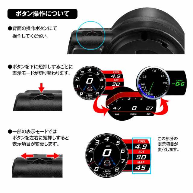 Obd2 メーター Gps サブメーター スピードメーター 4インチ ディスプレイ 多機能 マルチメーター デジタルメーター 車載 タコメーターの通販はau Pay マーケット お得なクーポン有 Car快適空間