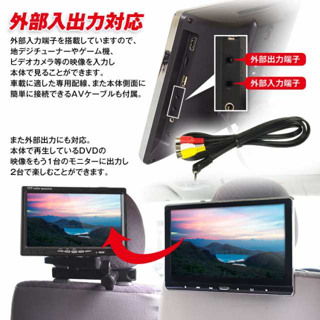 予約販売 ヘッドレストモニター Dvd 一体型 スロットイン Cprm 11 6インチ 車載 ポータブル リアモニター Ips Hdmi Iphoneの通販はau Pay マーケット 今すぐ使えるお得なクーポン有 Car快適空間