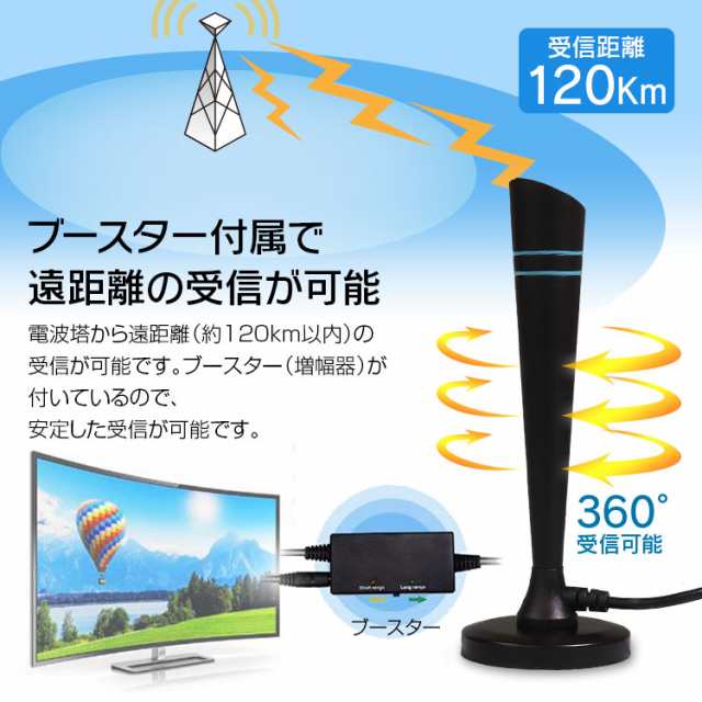 室内 HDアンテナ テレビ アンテナ 地デジアンテナ 卓上アンテナ TVアンテナ F型 地デジ UHF VHF ブースター付き マグネット式ベース  DAN39 #アンテナシリーズ MAXWINの通販はau PAY マーケット - CAR快適空間 車載モニター・カー用品 専門店 | au PAY  マーケット－通販サイト