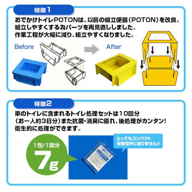 車のトイレ 携帯トイレ 簡易トイレ 防災トイレ 防災用品 非常用 緊急 POTON 臭わず安心！ 携帯用組立式車載トイレキットの通販はau PAY  マーケット - CAR快適空間 車載モニター・カー用品 専門店