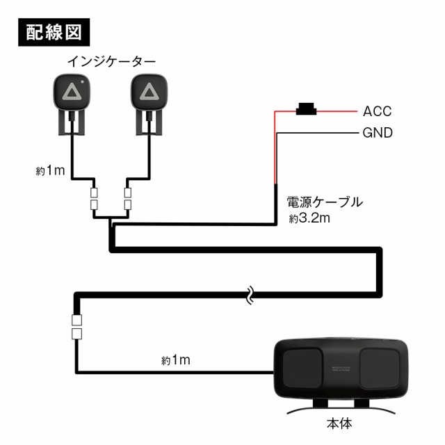 死角検出システム、死角センサー24Ghz死角レーダー探知システムBSM