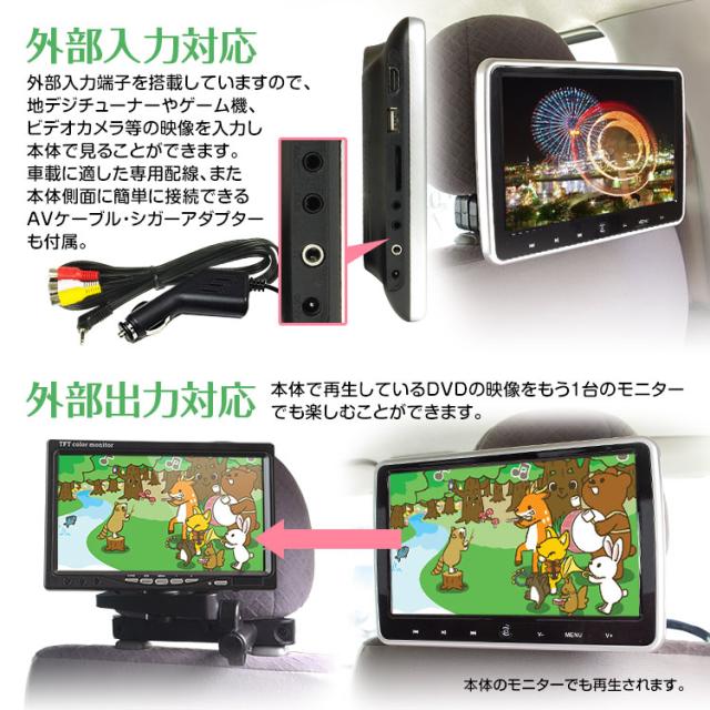 送料無料 Dvdプレーヤー 10 1インチ ポータブル 車載 モニター ヘッドレスト Hdmi Iphone スマートフォン Cprm Acアダプターの通販はau Pay マーケット お得なクーポン有 Car快適空間