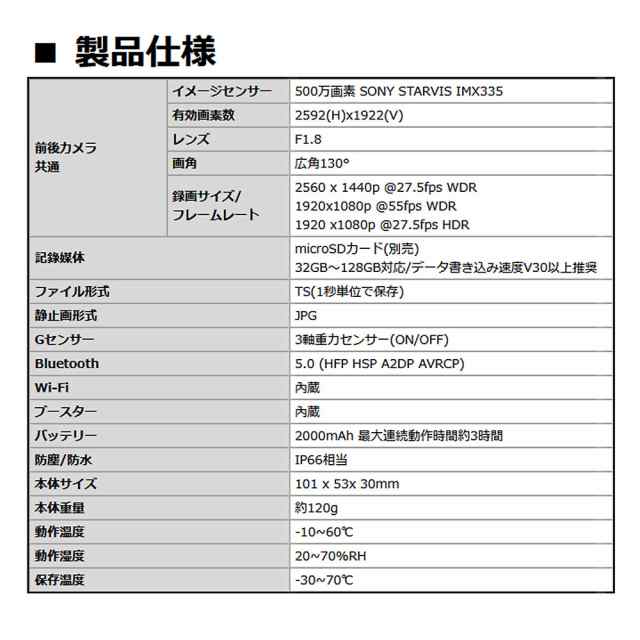 ドライブレコーダー バイク用 MUFU 2カメラ 前後同時録画 ヘルメット装着 装着即時録画 バイク WiFi bluetooth5.0 500万画素 MAXWIN