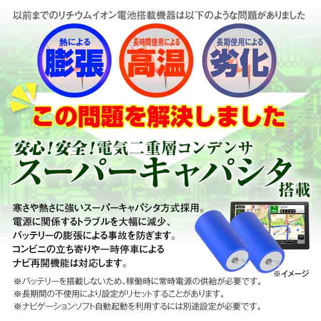 ご覧頂きありがとうございます防水機能搭載♪7インチバイク用ポータブルナビ