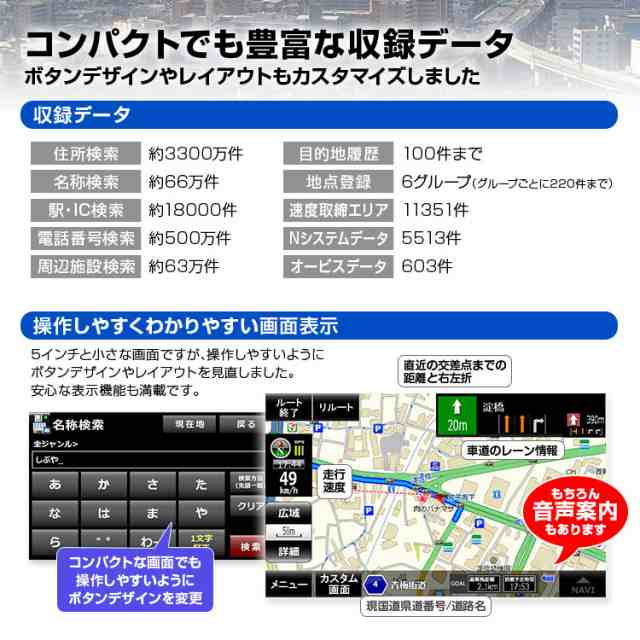 バイク用 ポータブルナビ 5インチ カーナビ 年 春版 地図搭載 ワンセグ Tv オービス Nシステム 速度取締の通販はau Pay マーケット 今すぐ使えるお得なクーポン有 Car快適空間