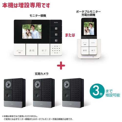 エルパ(ELPA) かんたんテレビドアホン 増設専用 玄関カメラ DHS-C22(1コ入)[防犯グッズ]_2