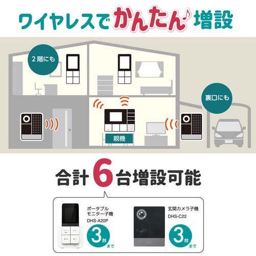 エルパ(ELPA) かんたんテレビドアホン 増設専用 玄関カメラ DHS-C22(1コ入)[防犯グッズ]_3