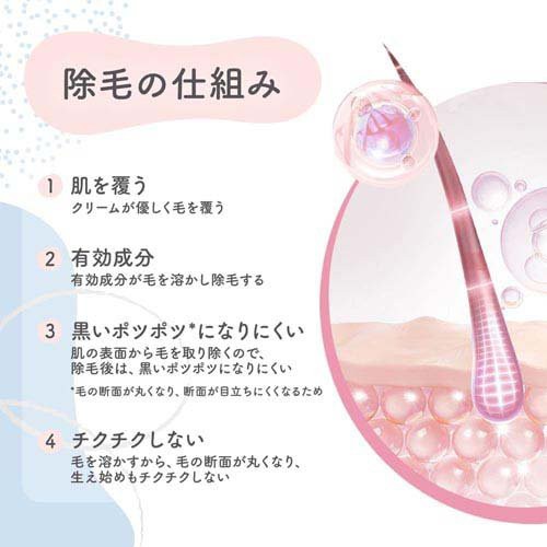 ヴィート リッチ Veet Rich バスタイム除毛クリーム しっかり除毛(150g*30個セット)[除毛剤・脱毛剤]の通販は