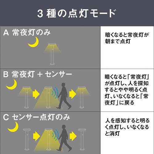 単品18個セット フマキラー カダン虫よけ除草王2L 代引不可 送料込・まとめ買い×8個セットフマキラー 根まで枯らす 虫よけ除草王