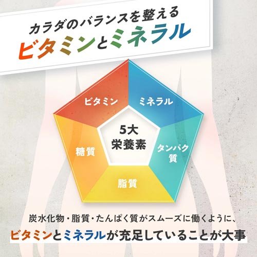 マルチビタミン＆ミネラル Base POWER(90粒入×10セット)[マルチミネラル]_3