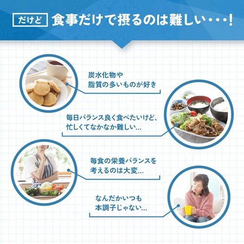 マルチビタミン＆ミネラル Base POWER(90粒入×10セット)[マルチミネラル]_5