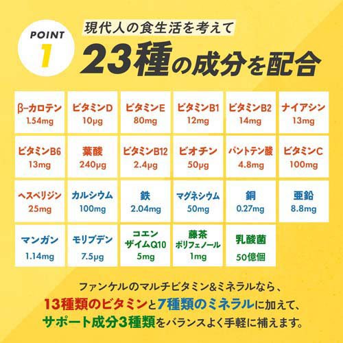マルチビタミン＆ミネラル Base POWER(90粒入×10セット)[マルチミネラル]_7