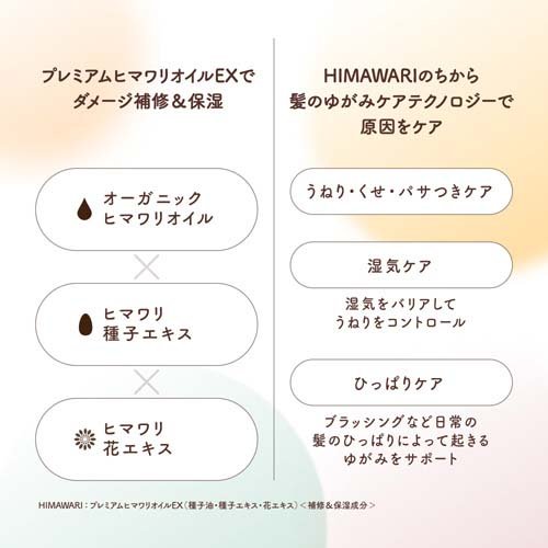 ディアボーテ オイルインコンディショナー スムース＆リペア 詰替用(400g×12セット)[ダメージケアリンス・コンディショナー]_3
