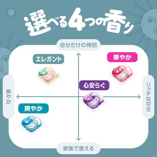 ボールド 洗濯洗剤 ジェルボール 4in1 ホワイトティー 詰め替え テラジャンボ(86個入×3セット)[洗濯洗剤 その他]_4
