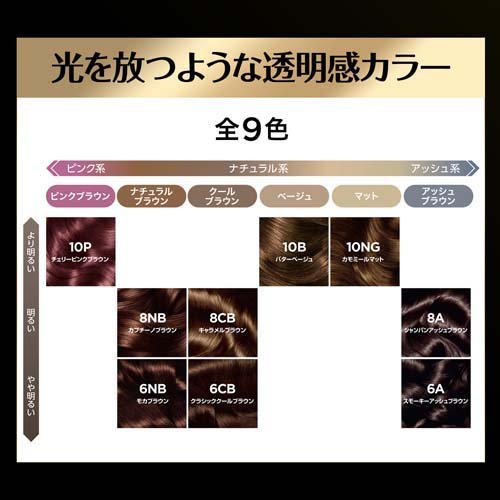 ロレアル パリ オレオリュクス 6NB(1個)[ヘアカラー その他]の通販はau