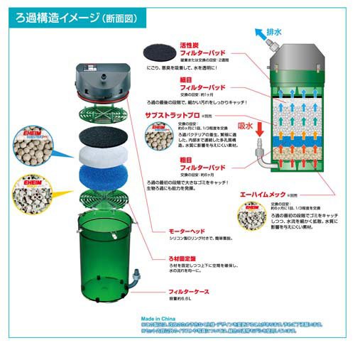 エーハイム クラシック2217 クリアカラー 60Hz 西日本用 2217414(1個)[アクアリウム用ろ過器・フィルター]_5