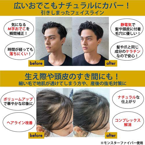 HAIR MONSTER LAB モンスターセット ダークブラウン(1セット