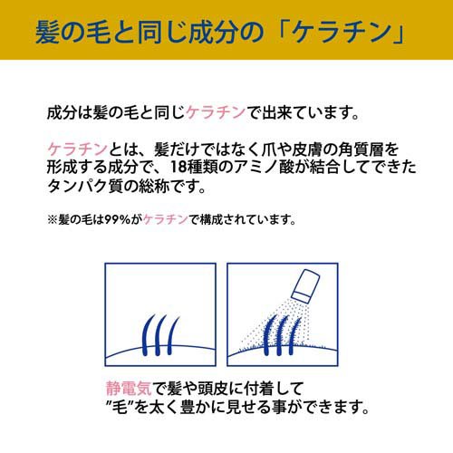 HAIR MONSTER LAB モンスターセット ダークブラウン(1セット)[ヘア