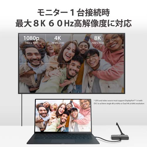 USB-C 8K MSTデュアルHDMIアダプター JCA465(1個)[情報家電　その他]_6