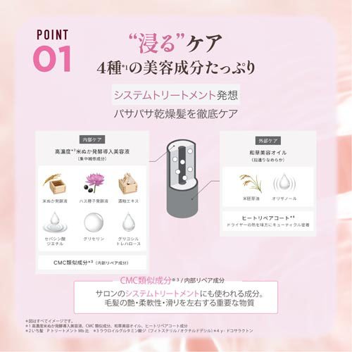 いち髪 THE PREMIUM モイスチャーメロウヘアパック(200g×12セット)[ダメージヘアトリートメント]_3