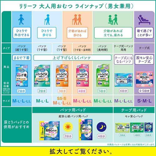 リリーフ 超うすパンツ まるで下着 ピンク L-LL 梱販売用(30枚入